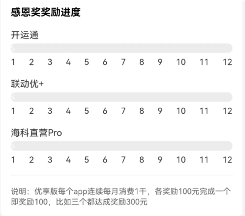 使用进度.png