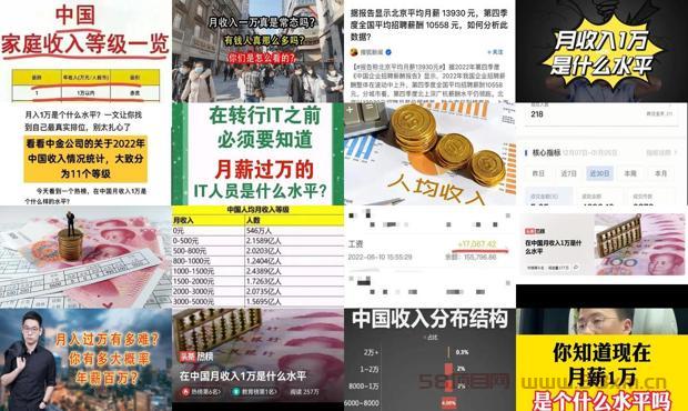 月入过万是什么水平