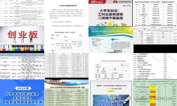 大学生创业项目排行榜前十名