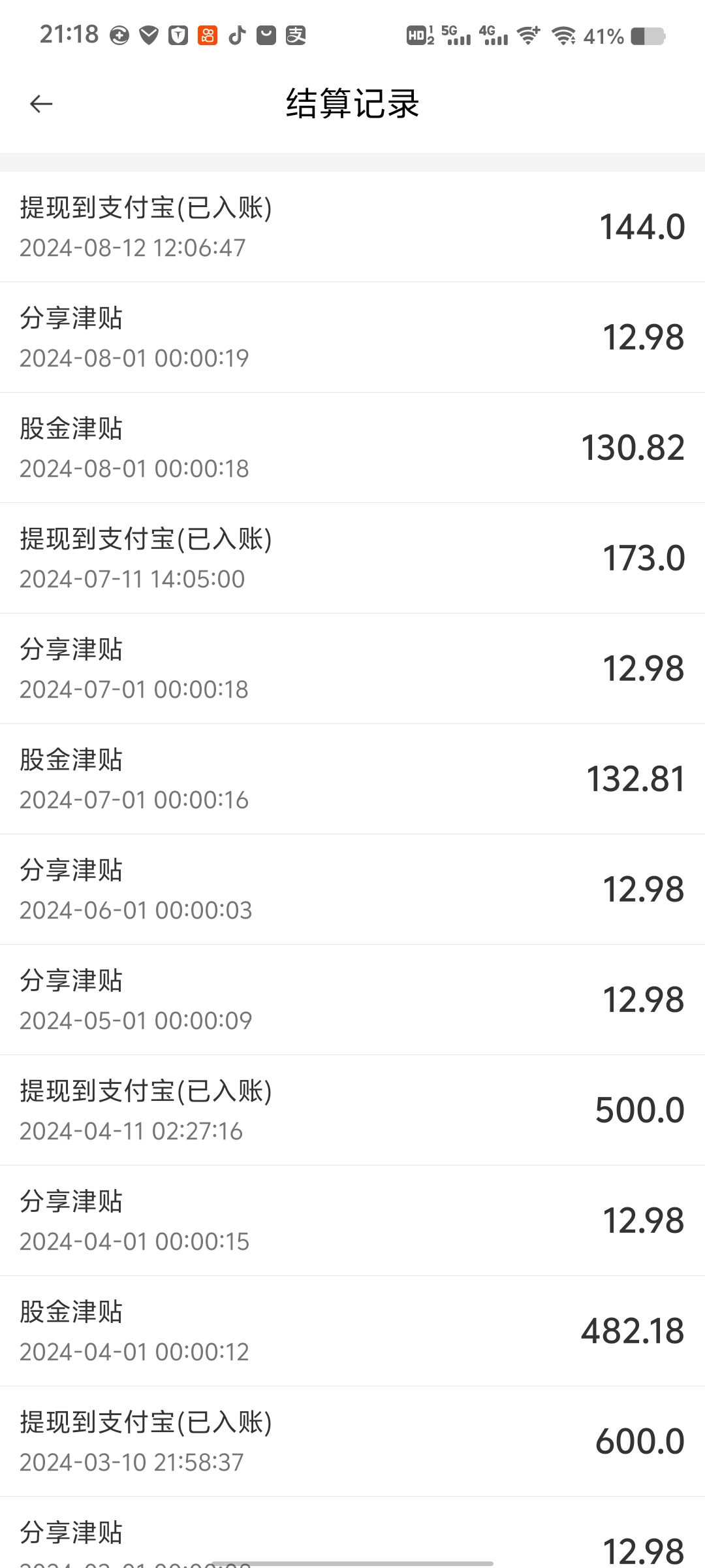商联盟全新玩法，权益值一个变现0.23，津贴值月月享分红