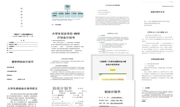 大学生兼职创业项目 - 大学生兼职创业计划书