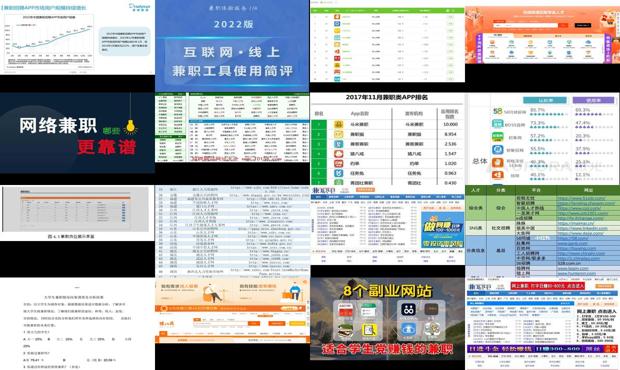 详细阅读:中国兼职网站排行 - 中国兼职网站排行 中国兼职网站排行 - 中国兼职网站排行