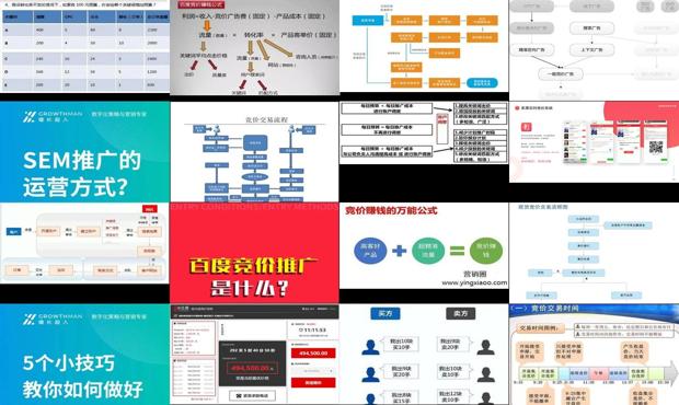 详细阅读:竞价怎么赚钱最快 - 竞价怎么赚钱 竞价怎么赚钱最快 - 竞价怎么赚钱