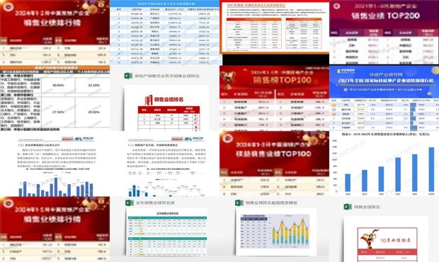 详细阅读:销售行业前景排名 - 销售行业前景排名 销售行业前景排名 - 销售行业前景排名