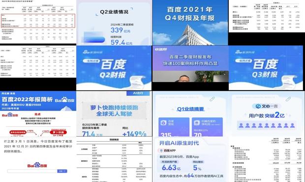 百度最新财报 员工数量 - 百度最新财报