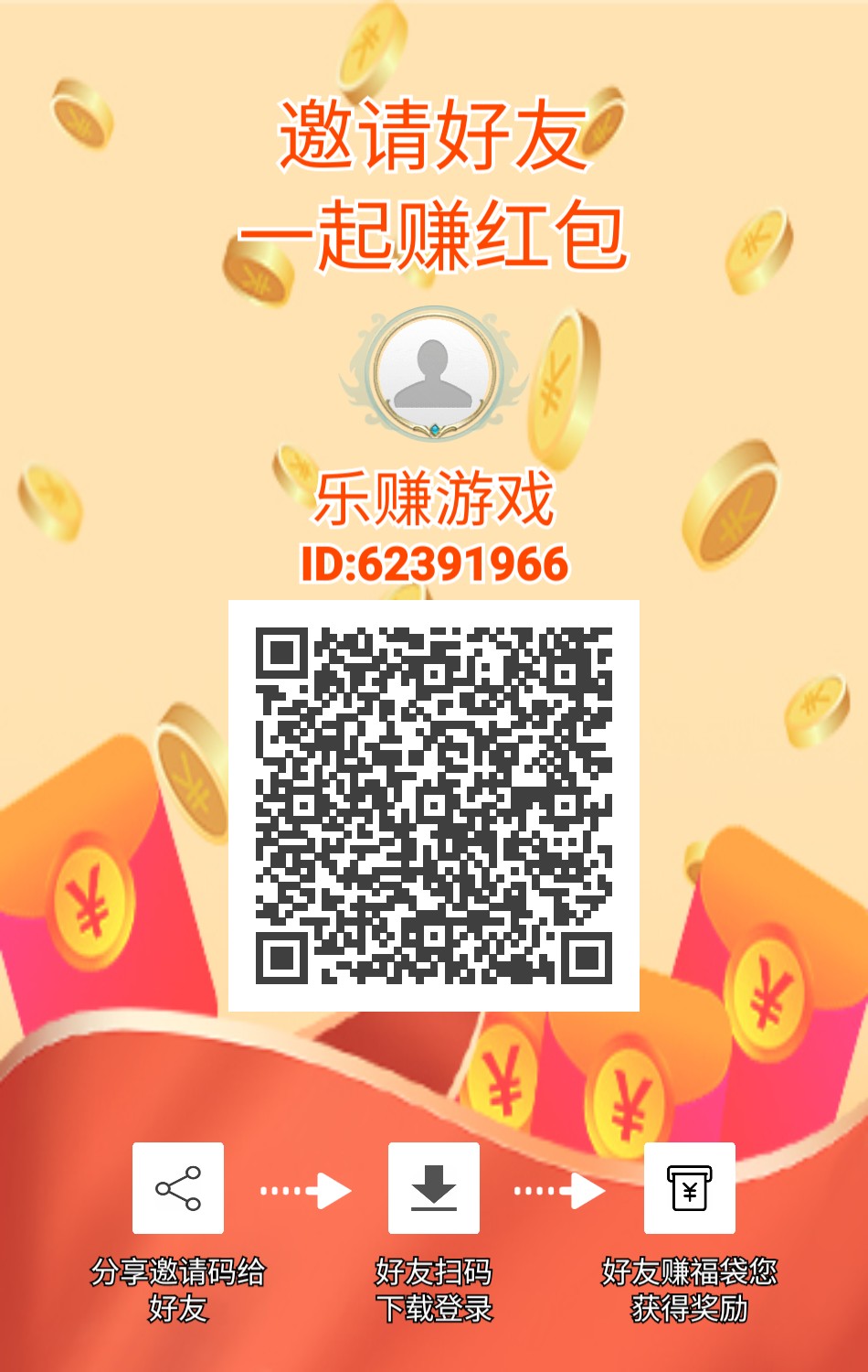 乐赚，尚玩模式一个广告6毛