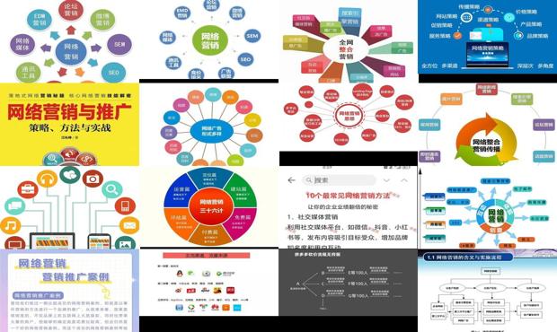 网络营销方式有那些 - 网络营销方式有哪些