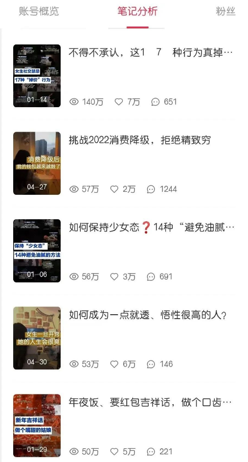 小红书多少算爆文？如何写出爆文？