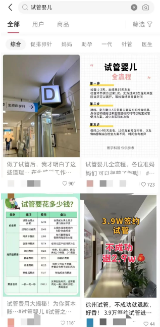 小红书医疗赛道引流获客，4个技巧！