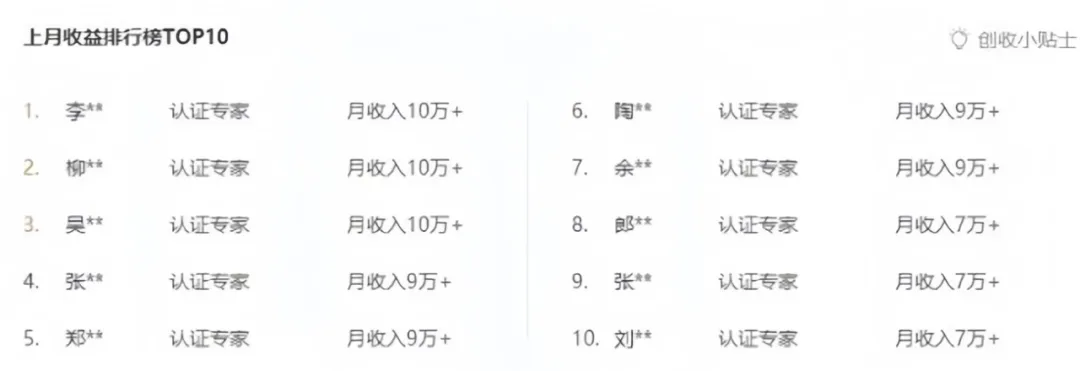 AI百度文库项目，有人用这个方法，月入6000+（附详细教程）