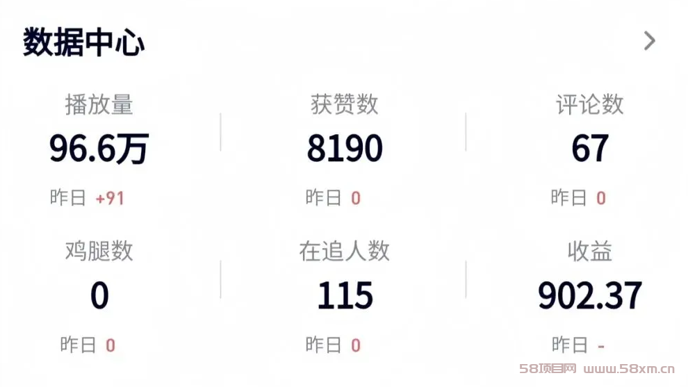 腾讯中视频计划，简单好操作，新手也能日入900+（附详细教程）