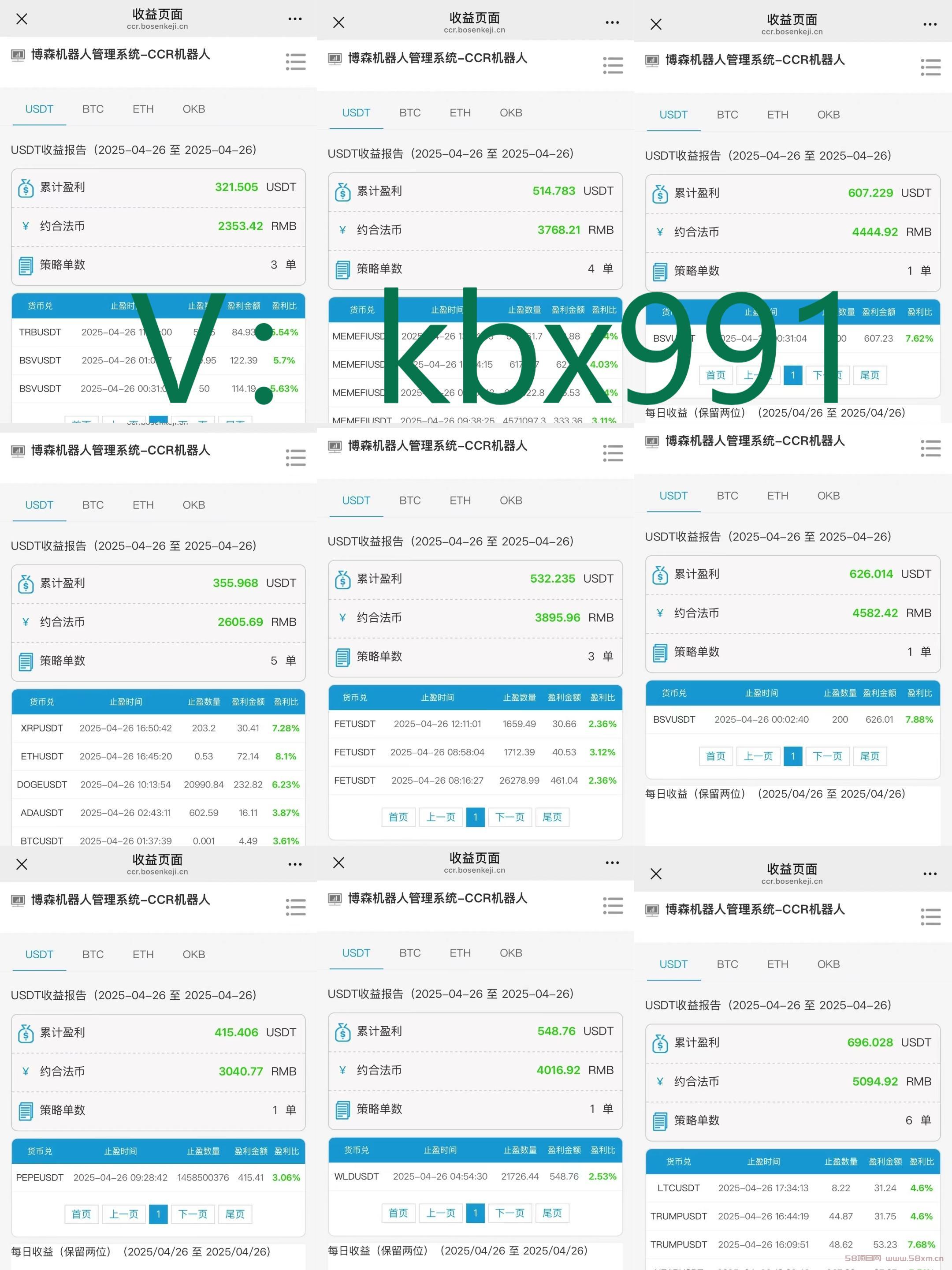 博森科技CCR智能炒币机器人：比特币为什么只有 2100 万枚
