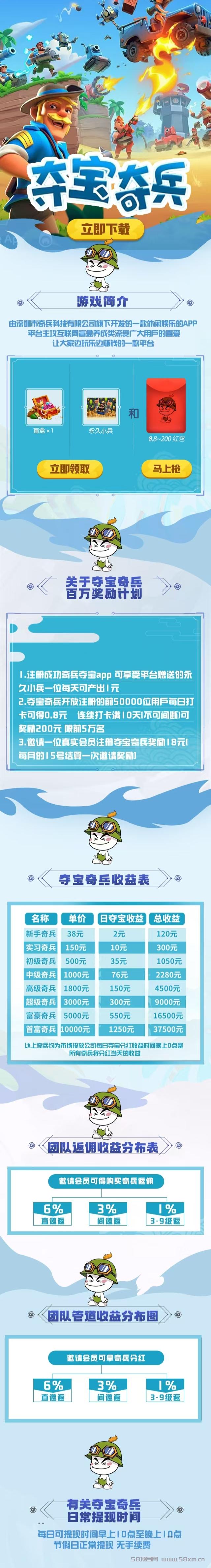 🔥夺宝奇兵首码，每日分荭