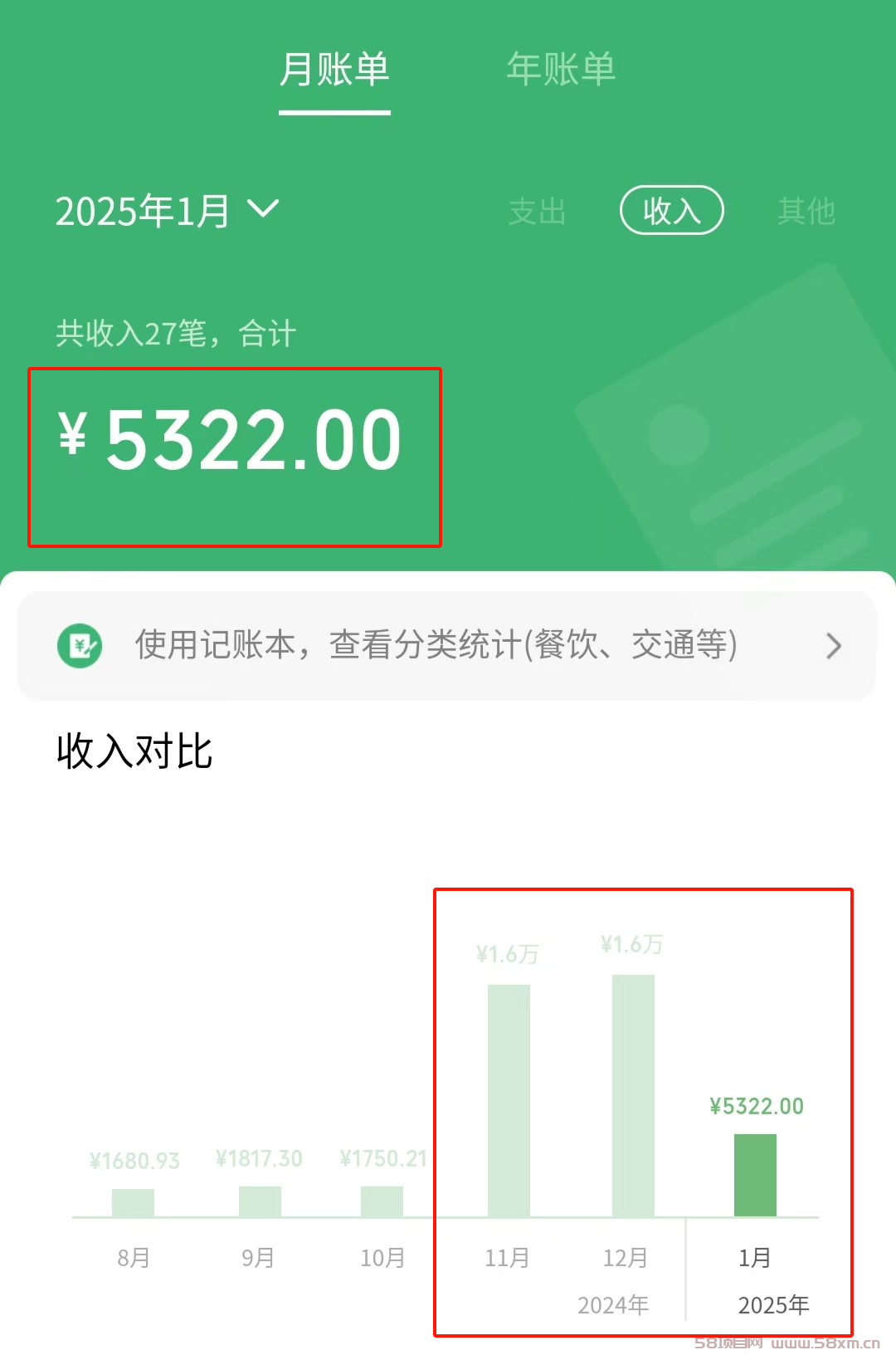 小红书减肥项目：2个月赚了30000+，用AI制作内容，简单好操作（附详细操作教程）