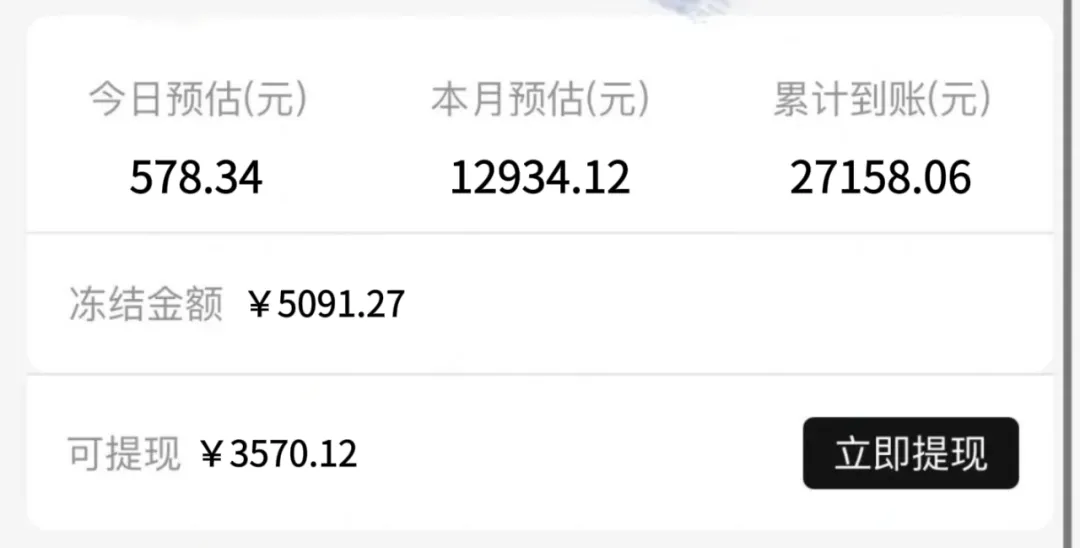 线上兼职日结500+，这6个小程序赚钱平台，在家抄写小说，只花一小时