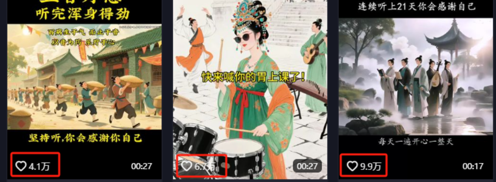 依旧爆火的【古人跳舞蹦迪社会摇】视频，1条视频收益2778