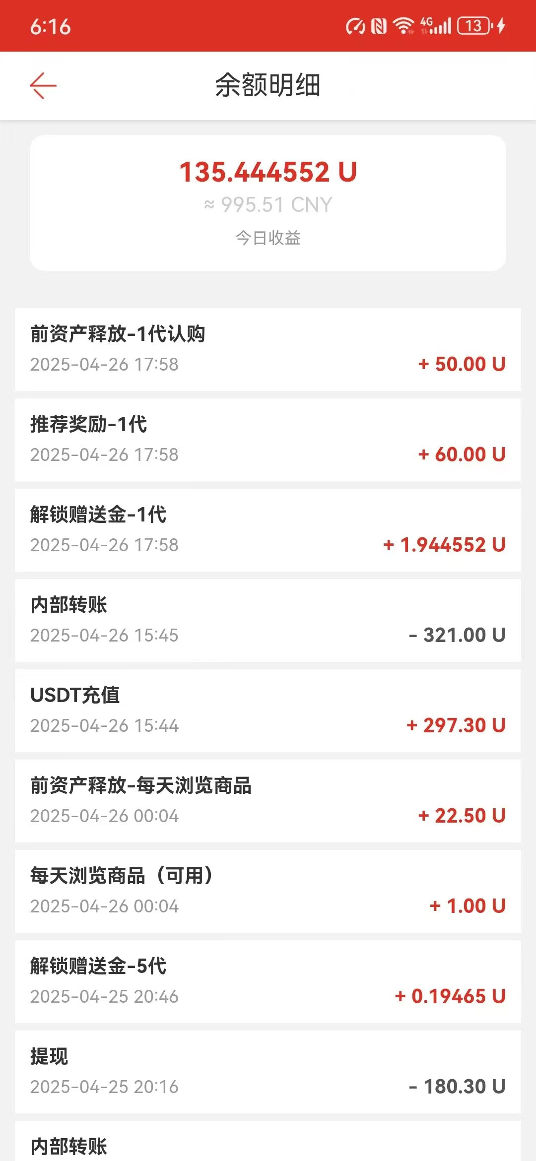 凯琳电商的确有有实力​凯琳电商币友复投流量店铺推团队管道收益