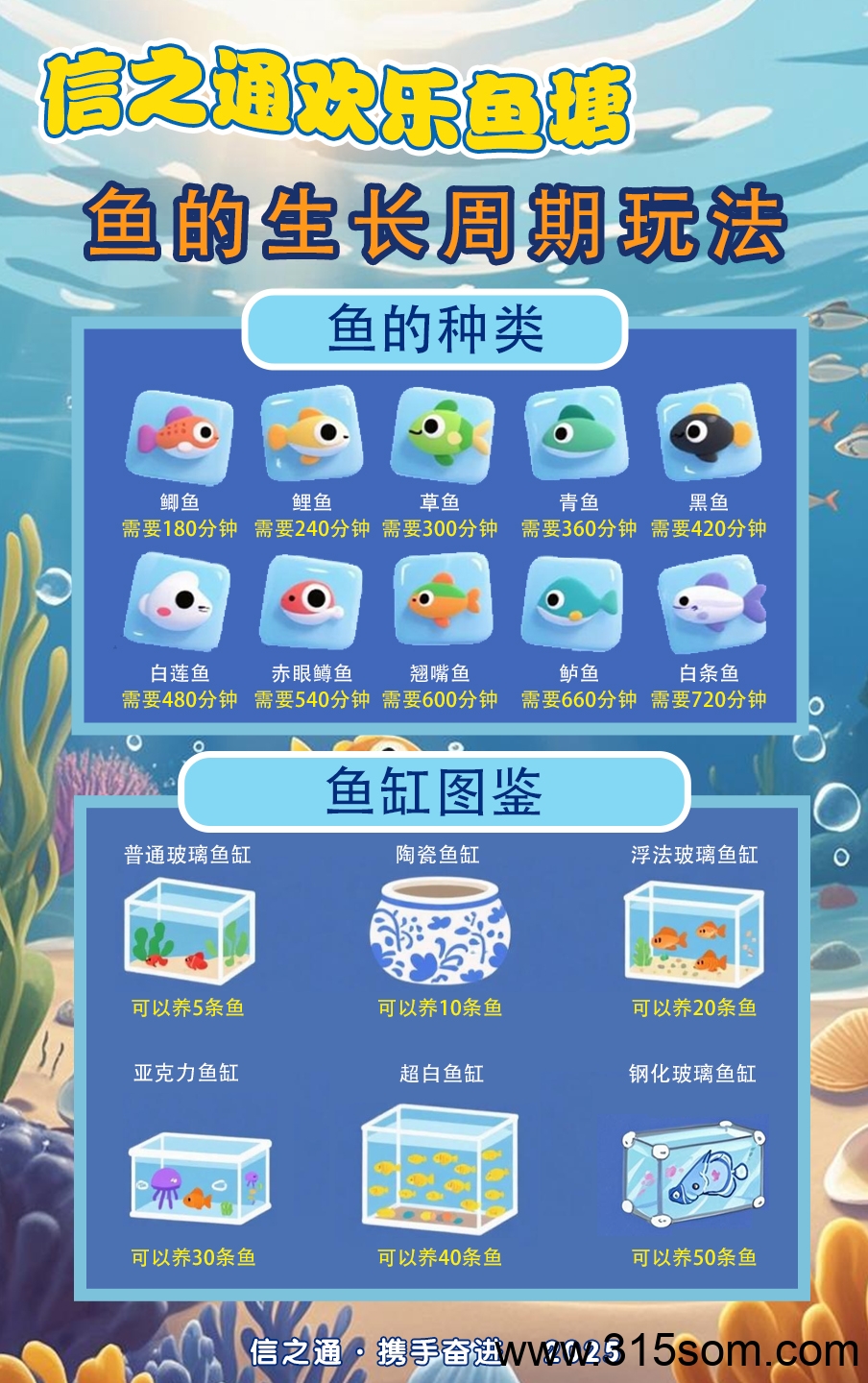 信之通钓鱼玩法13号出，自带代理群收出，简单易懂