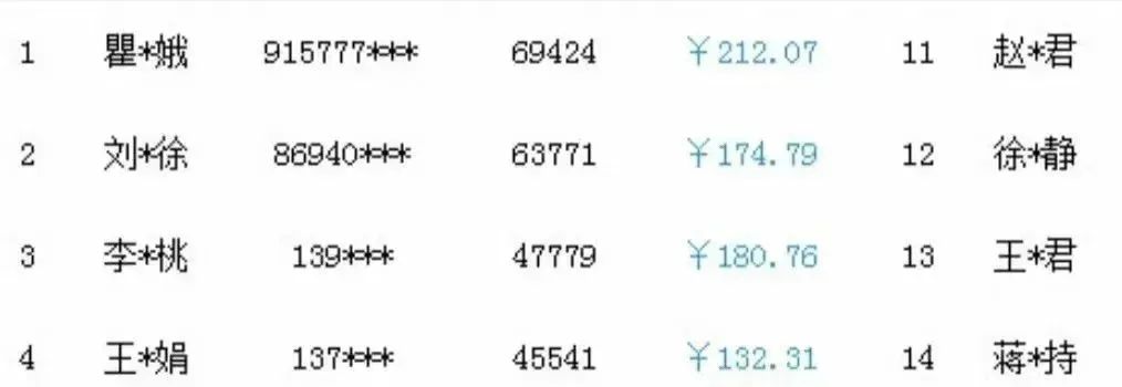 一天收益20-200+，录字母标图小项目，简单操作题目做不完，收益自动到账！