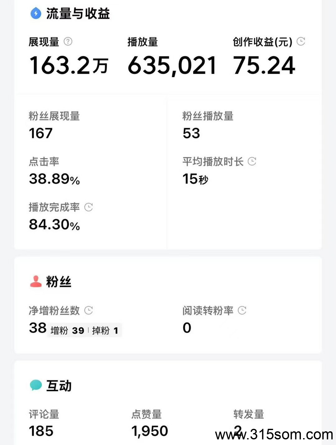 今日头条代运营，傻瓜模式，简单粗暴