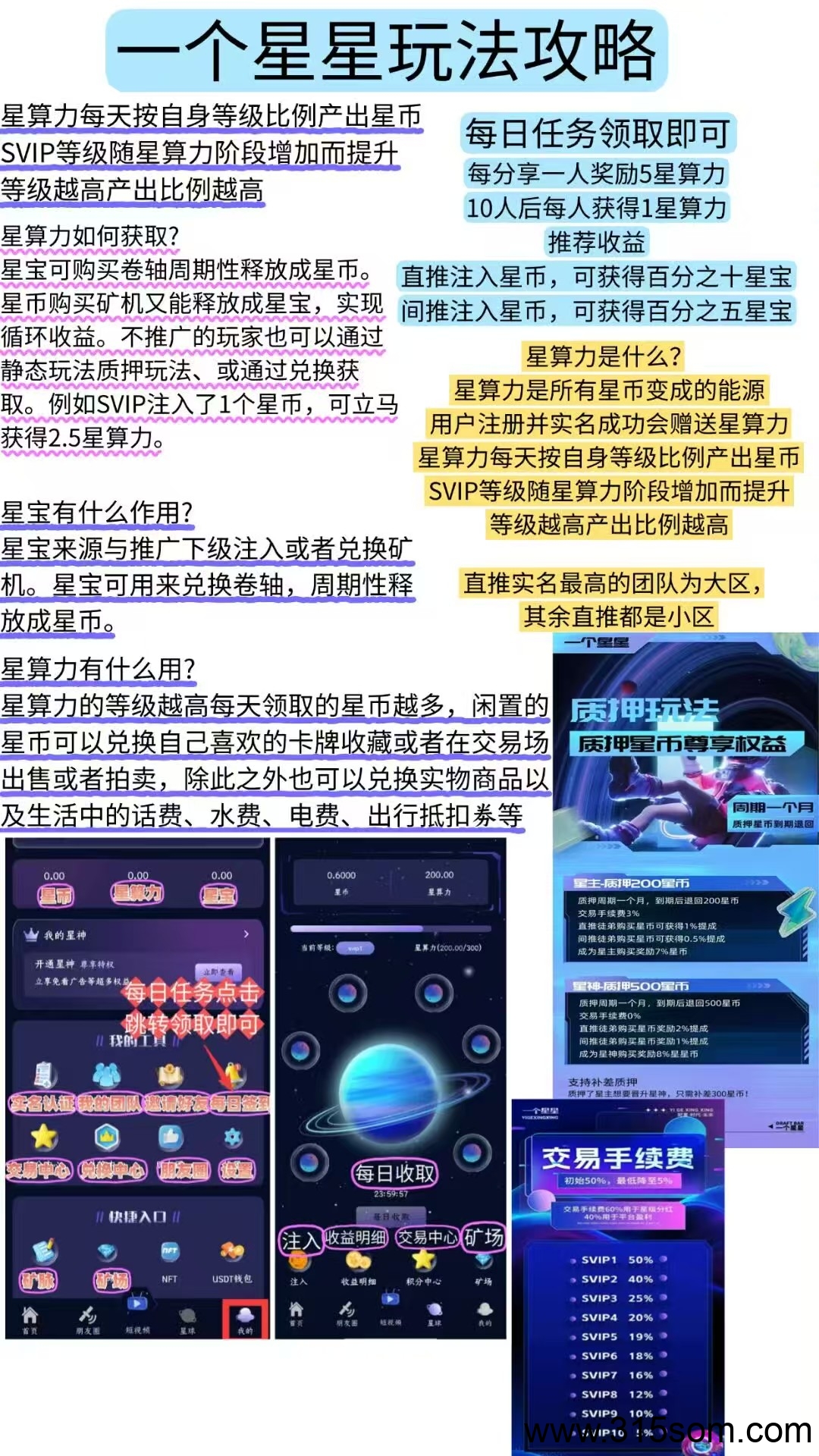 普通人躺赚新风口！零成本「一个星星」玩法公开，每日提现，永久分红！