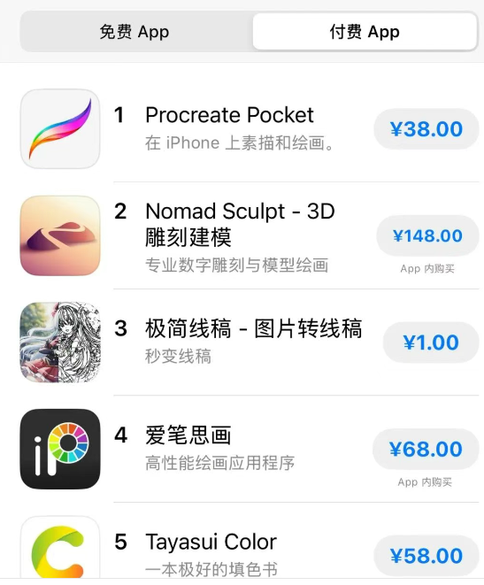 分享一个赚10万+的小众虚拟偏门产品