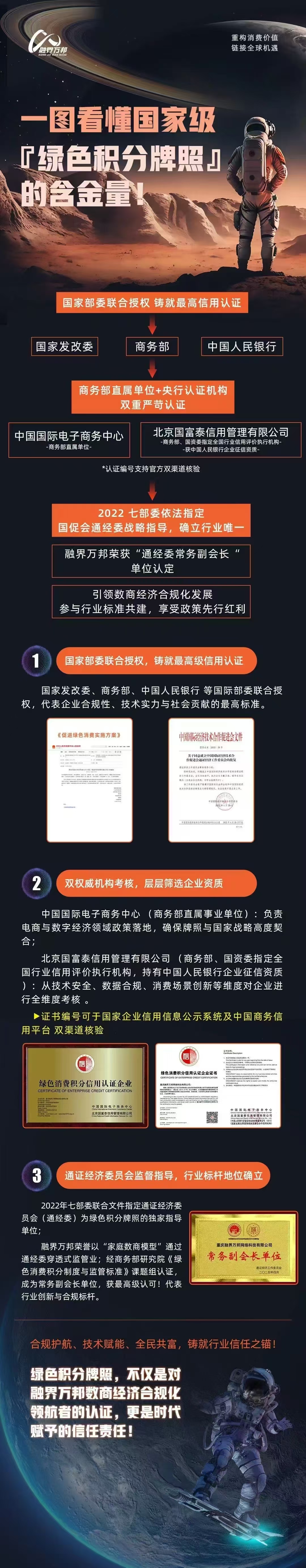 #融界万邦#数商，国家战略级的财富列车，想上车扫码加我私聊。