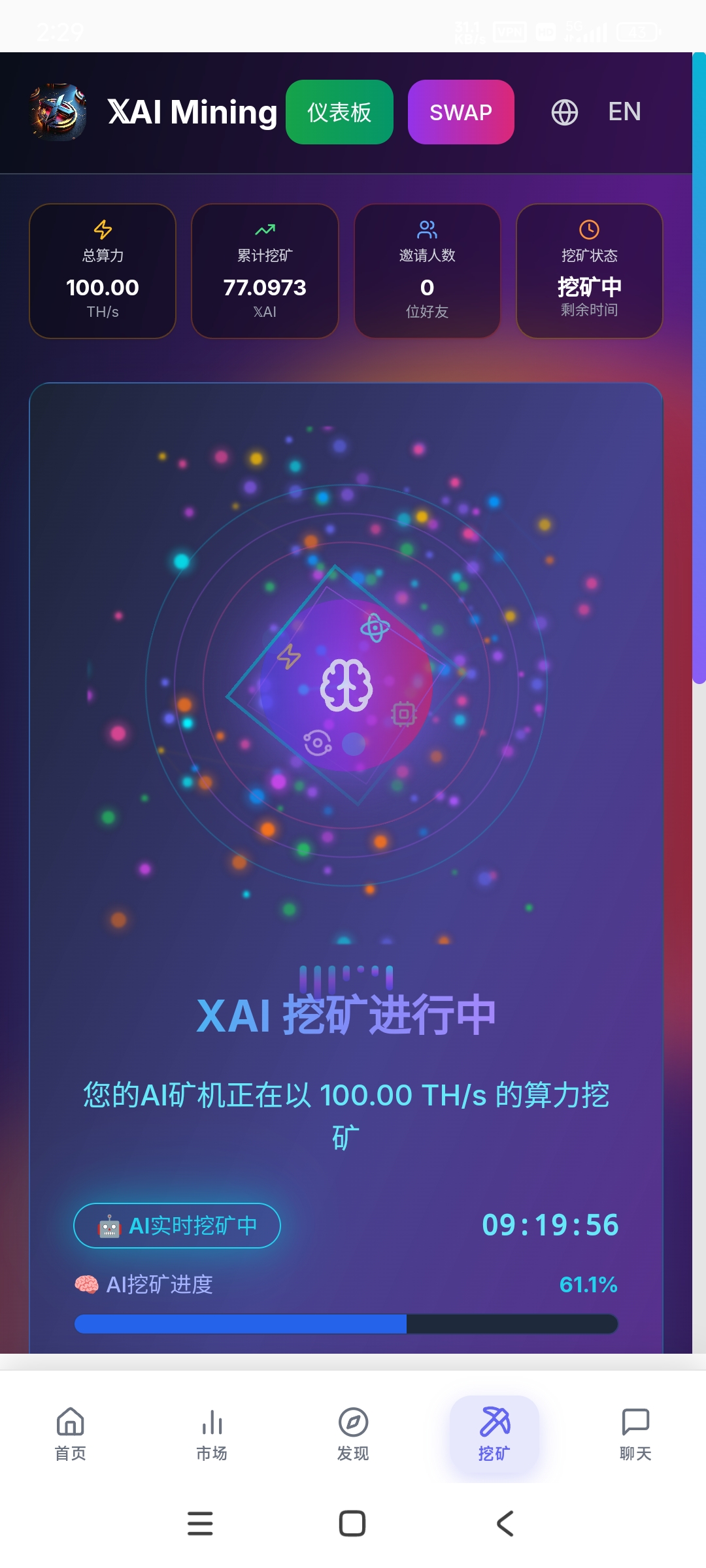 XAI零撸，马上上交Y所 头矿