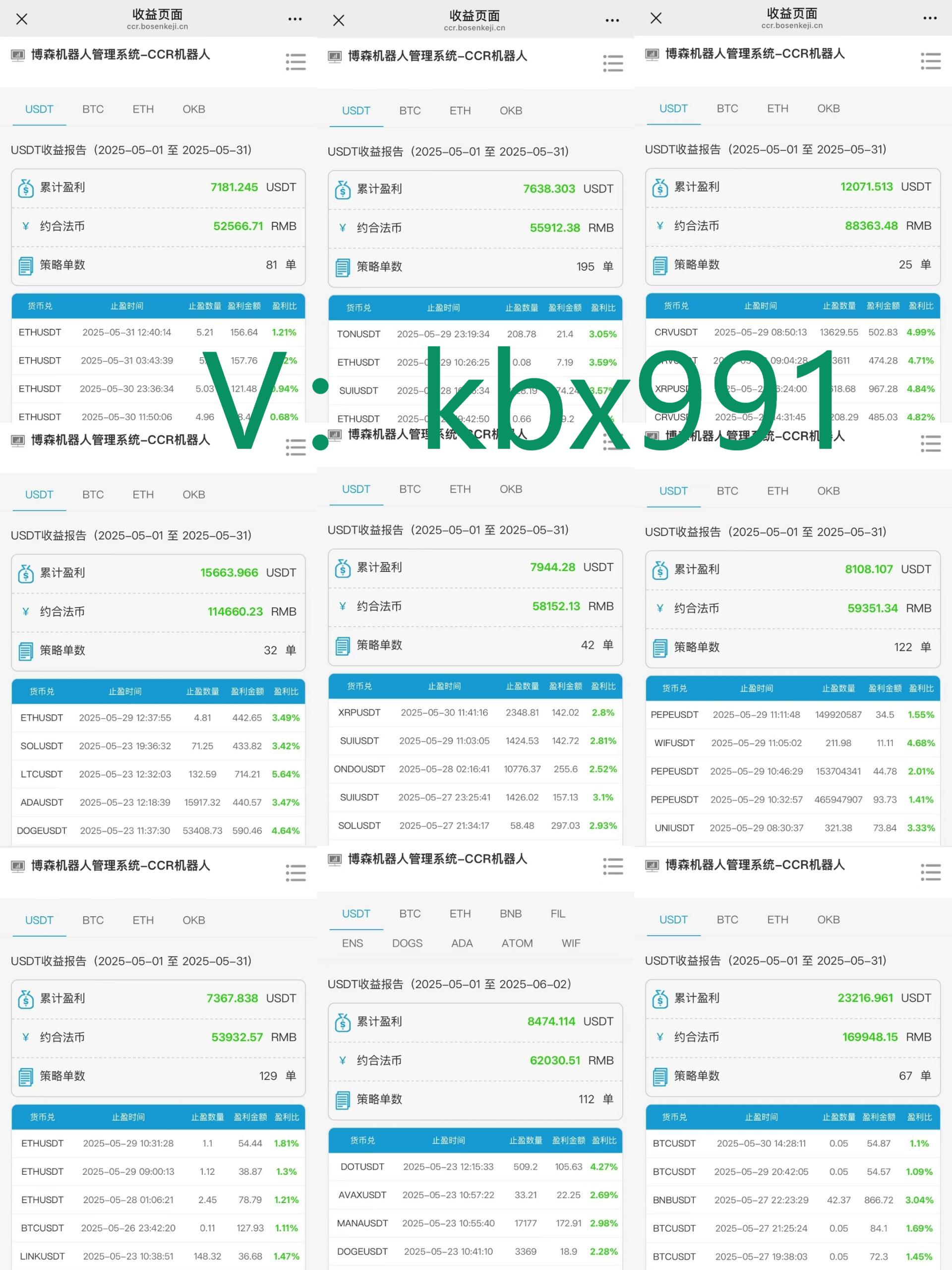 博森科技CCR全自动炒币机器人：比特币交易时间段是怎么样的