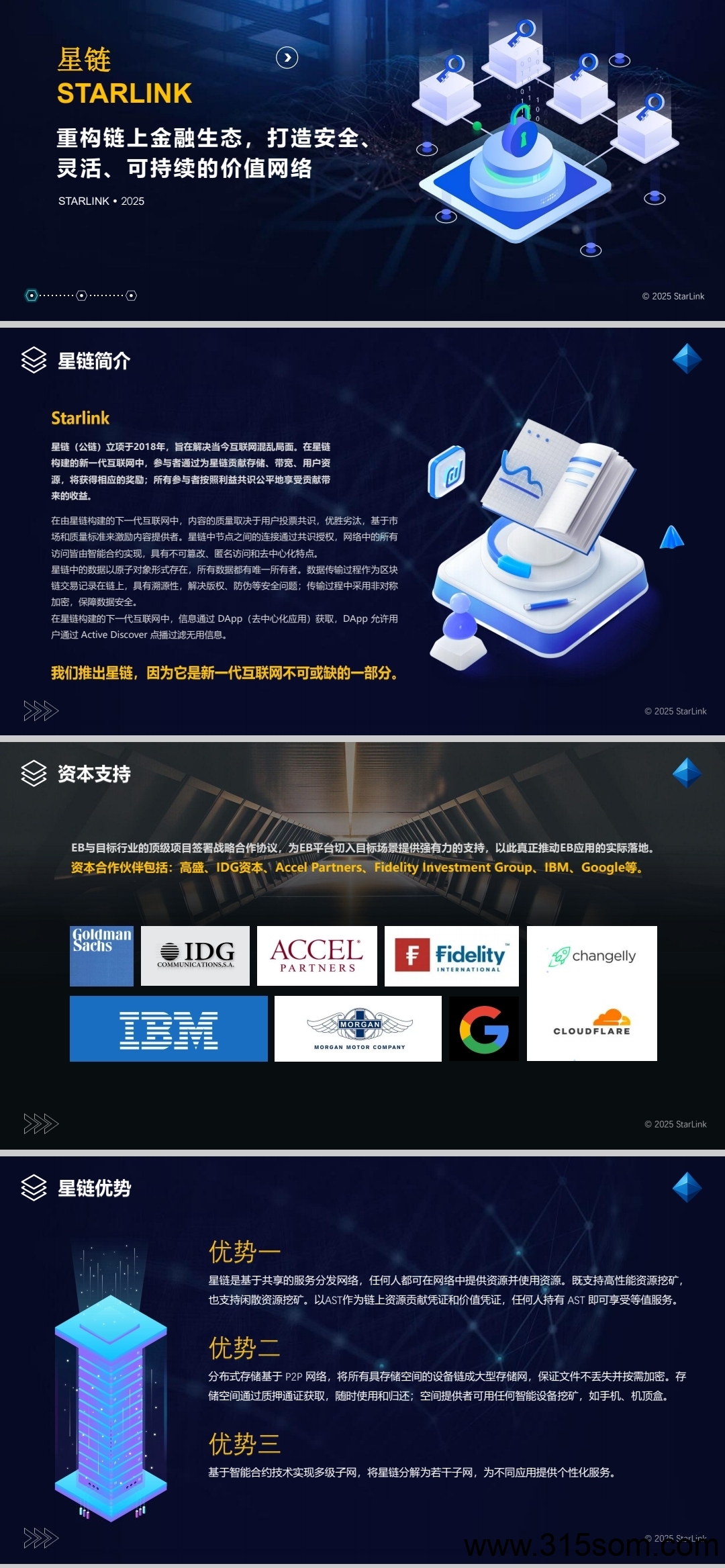 图片[2]-预热七月中旬上线【星链网络】2025最强黑马.主打口碑.官方承诺不卖KJ不卖会员不卖卡所有收益由用户空投产生收益质押-52首码项目网-网上创业赚钱首码项目免费推广发布平台-天庭首码项目网-99首码项目网-天庭空投网