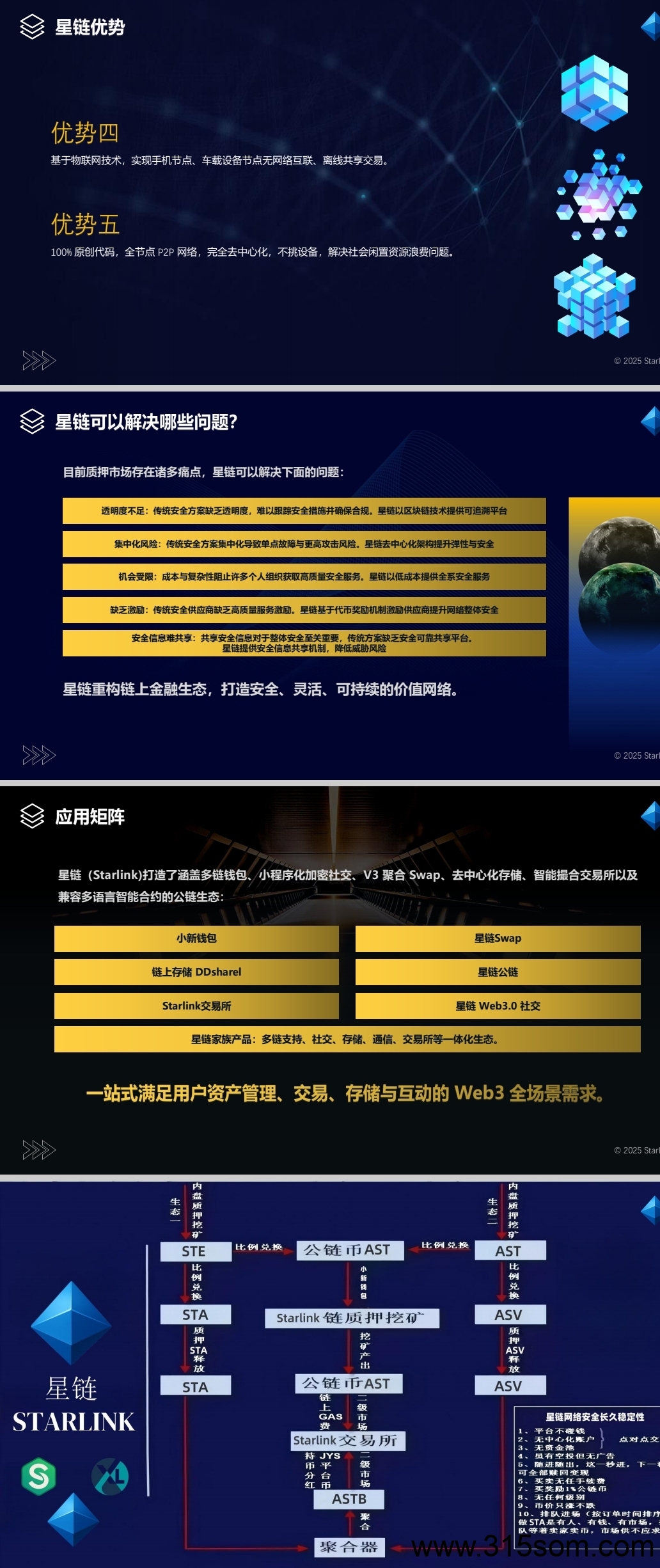 图片[3]-预热七月中旬上线【星链网络】2025最强黑马.主打口碑.官方承诺不卖KJ不卖会员不卖卡所有收益由用户空投产生收益质押-52首码项目网-网上创业赚钱首码项目免费推广发布平台-天庭首码项目网-99首码项目网-天庭空投网