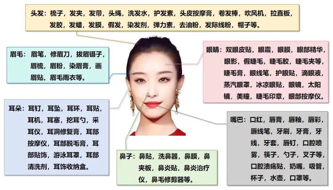请大家暂停一下，先学习这个小红书引流玩法