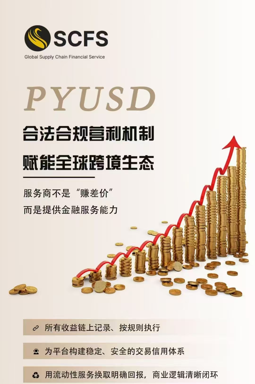 物流供应链SCFS赋能跨境电商新模式，每日搬砖挣大米，翻身必做！