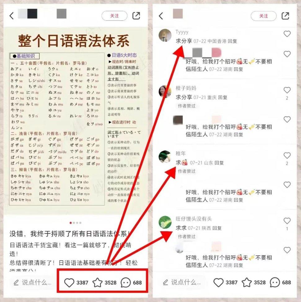 小红书上卖日语资料，19.9元一单，小白也能轻松月入过万（附详细操作教程）