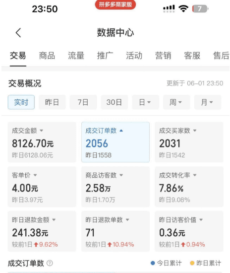 拼多多搬砖项目，有人一天搞了500+，复制粘贴搞零花