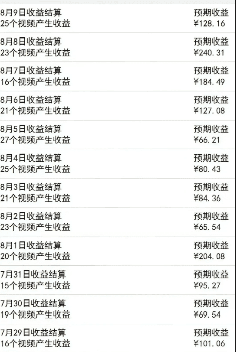 一个视频3000+播放，AI做民间故事视频号月入过万不是梦(实操教程)