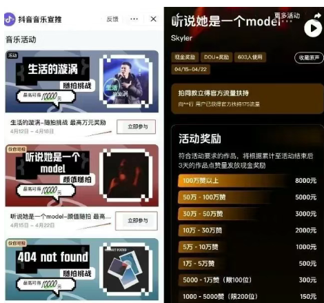 抖音音乐副业赚钱项目,一个视频利润1000+