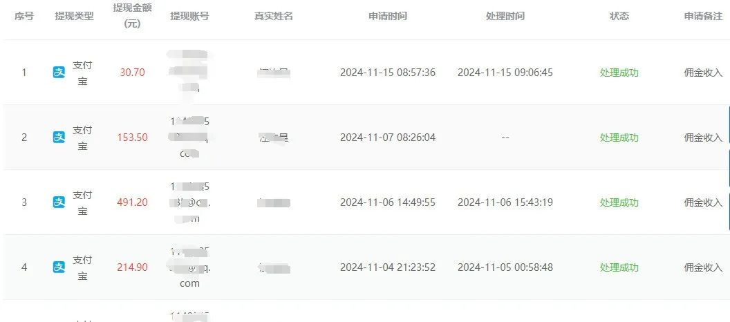 手机话费搬砖项目：一单10块，每天几十单（附视频教程)