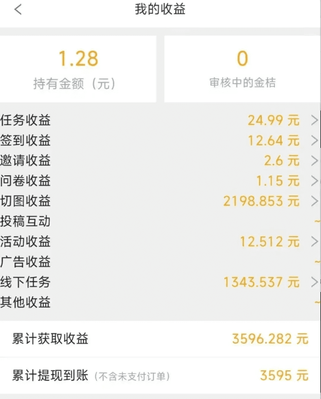 线上录入批改作业，时间自由，上个月提现3500+，识字就能玩