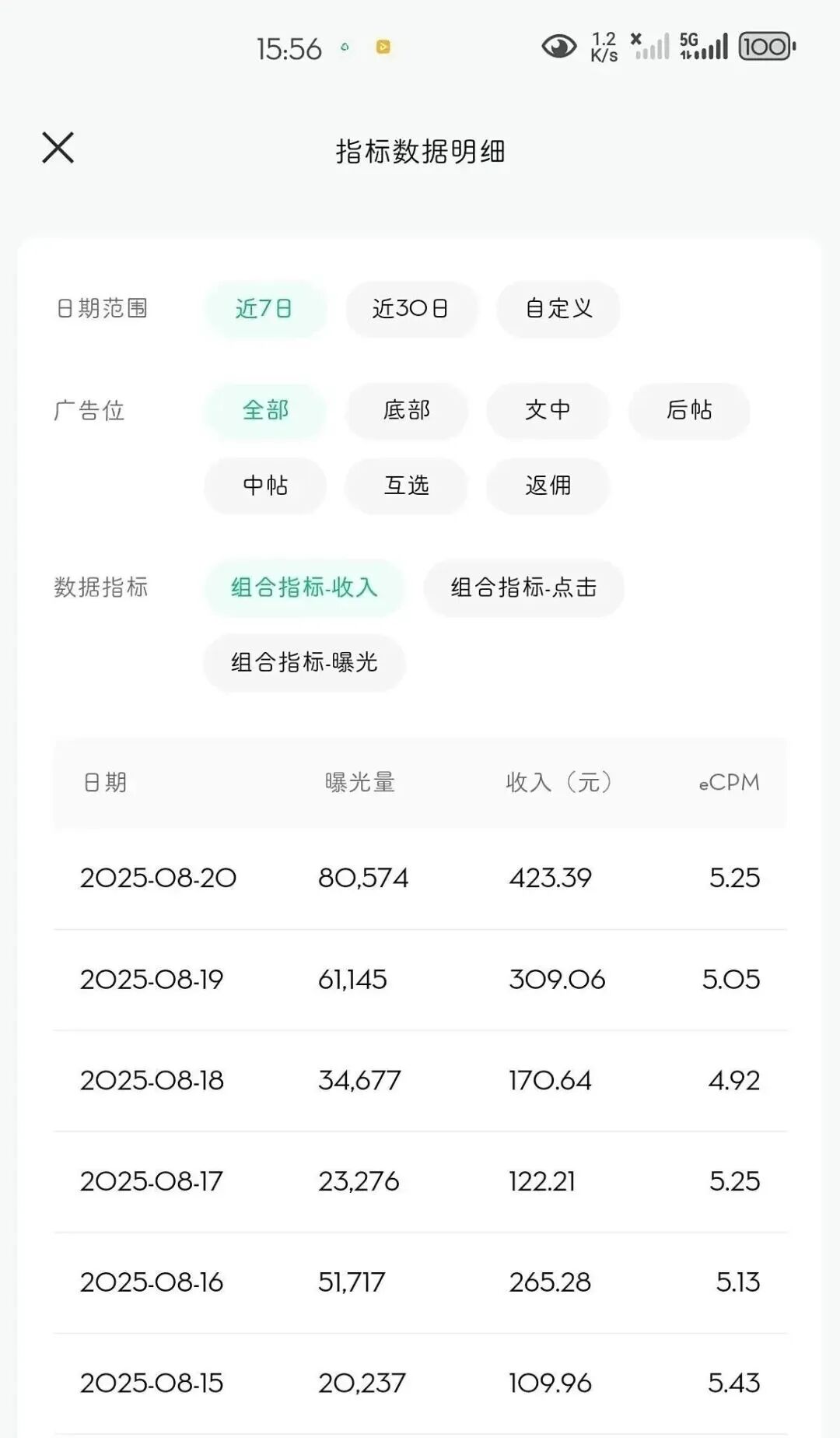 公众号快速涨粉，一次涨粉500+（附互推群）
