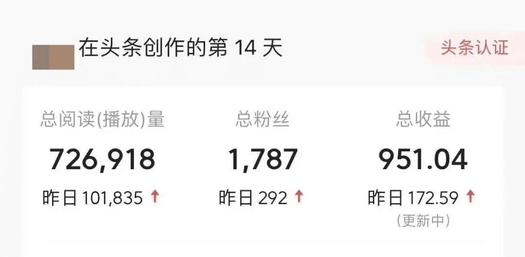 一天收入100+，头条号AI自动化项目拆解，一键复制粘贴即可搞定（附AI工具以及实操教程）