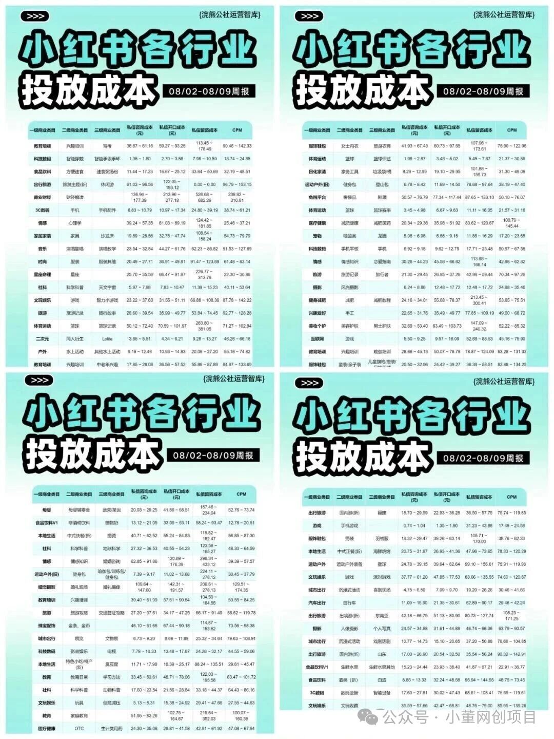 短视频自动获客工具单设备日打100-300+创业粉，可以干一辈子的流量生意