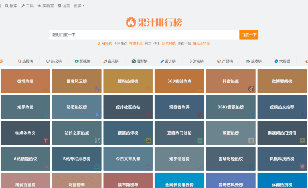 干货！全网榜单网站合集！找热点/追爆款/做分析，就看这一篇，自媒体人请看