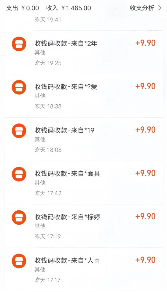 AI情侣头像项目，简单操作，月入9000+（附详细教程）