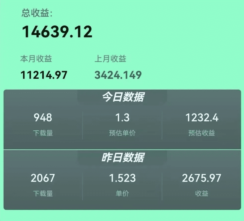 海外变现新风口！TikTok壁纸玩法实测，一次操作双份收益