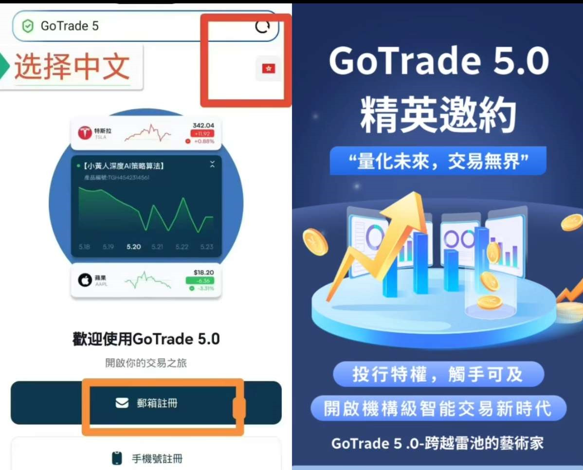 首码项目刚出一秒，GT5美股量化 市场最高扶持待遇