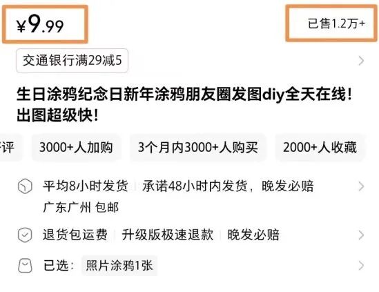 9.9元一单，狂卖1.6万单！小红书“生日涂鸦”小生意，如何做到月入过万？