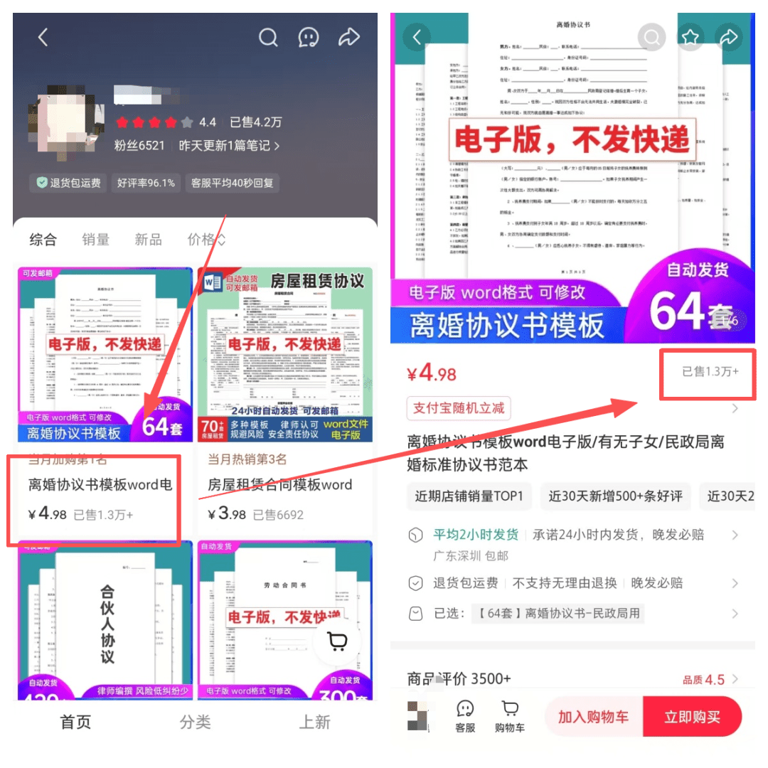 小红书卖离婚协议模板，操作简单，单价4.98，卖了1.3万单，赚了6万+