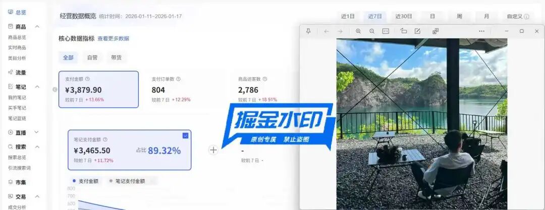 小红书虚拟资料选品库，保持更新，完全免费！