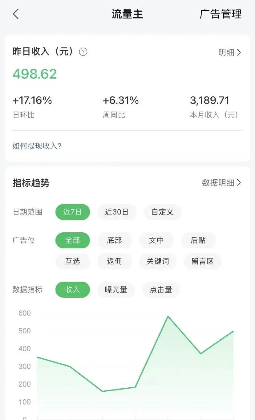 为什么我劝你一定要写公众号，7天累计3189元，全流程分享(建议拿笔记）！